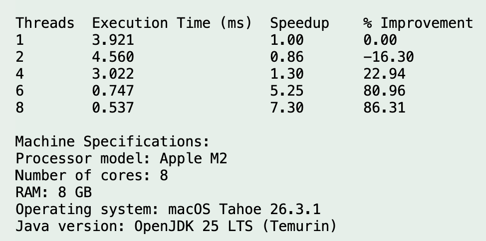 Run 1 output
