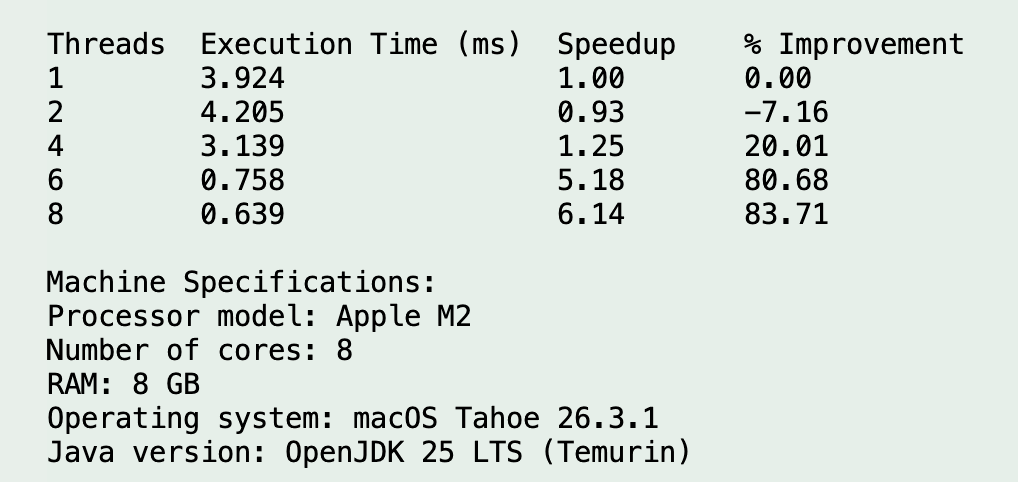 Run 10 output