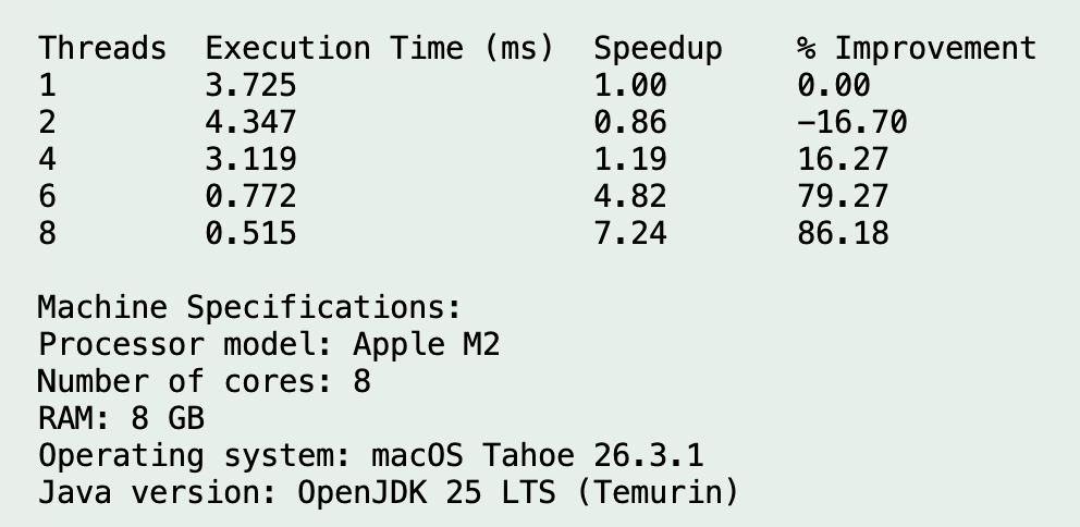 Run 11 output