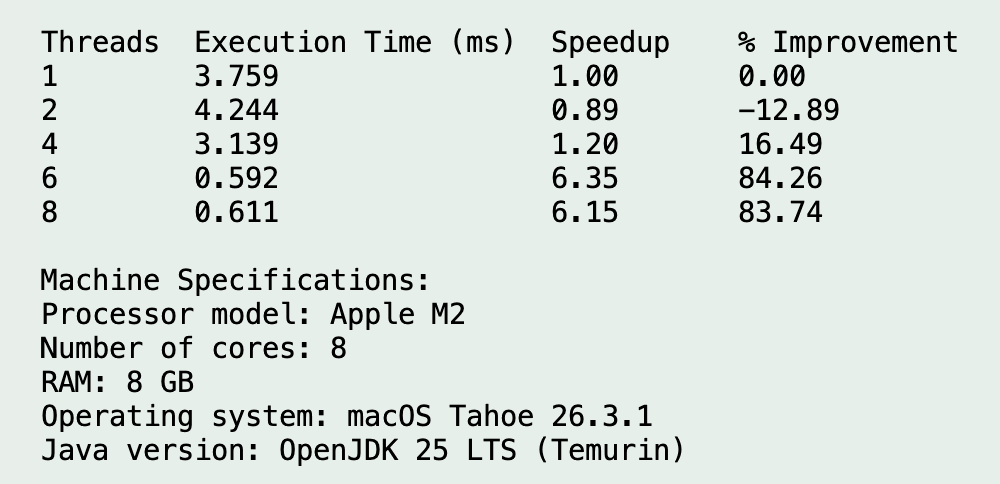Run 5 output