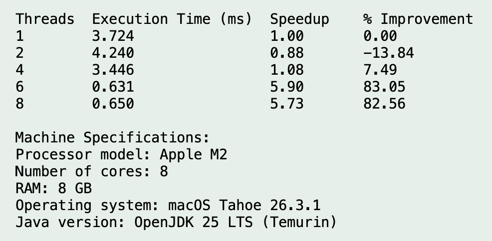 Run 9 output